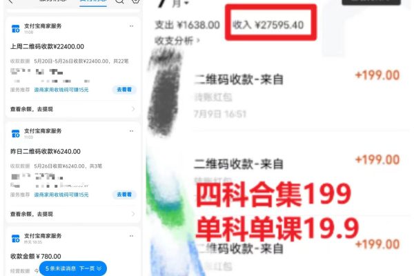 小学学历卖考研课程（附3580G考研合集）